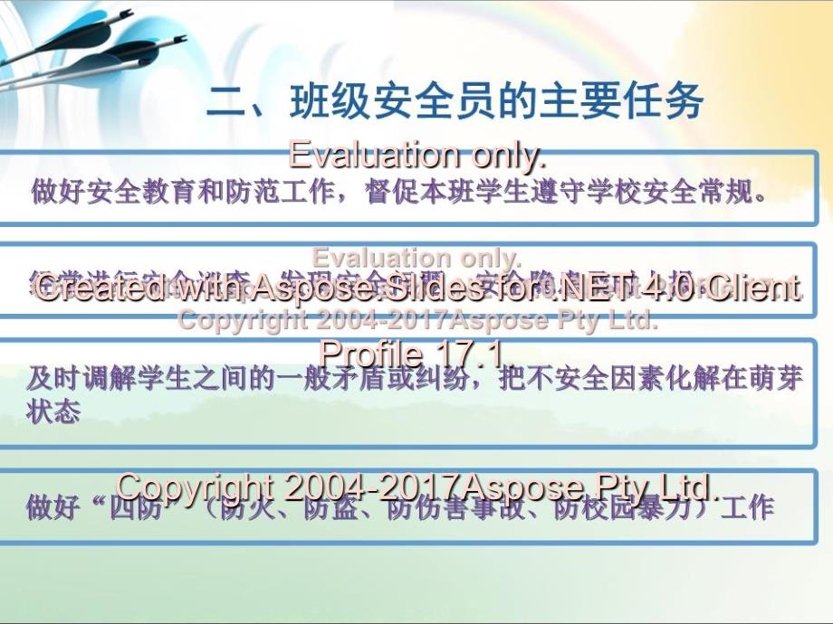 班级安全员培训课件.ppt_第3页