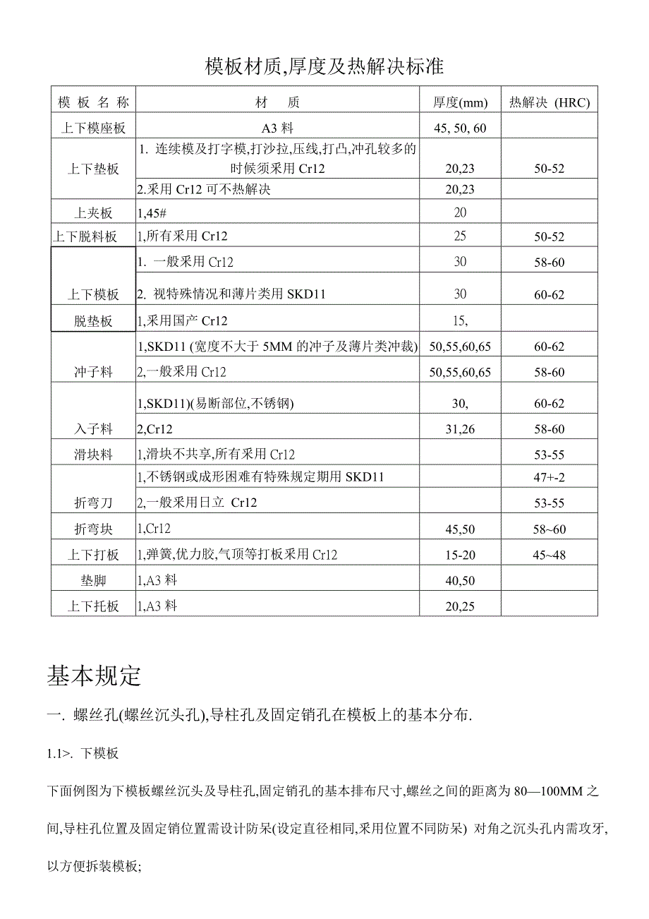 钣金模具设计规范_第1页