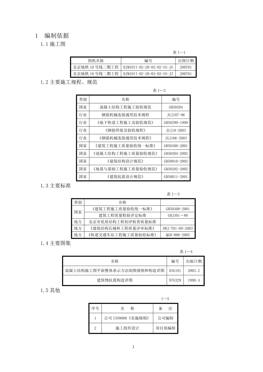 地铁车站钢筋方案.doc_第1页