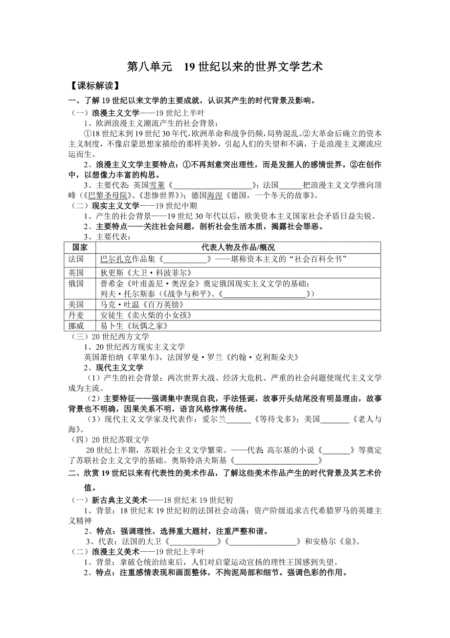 第八单元19世纪以来的世界文学艺术_第1页