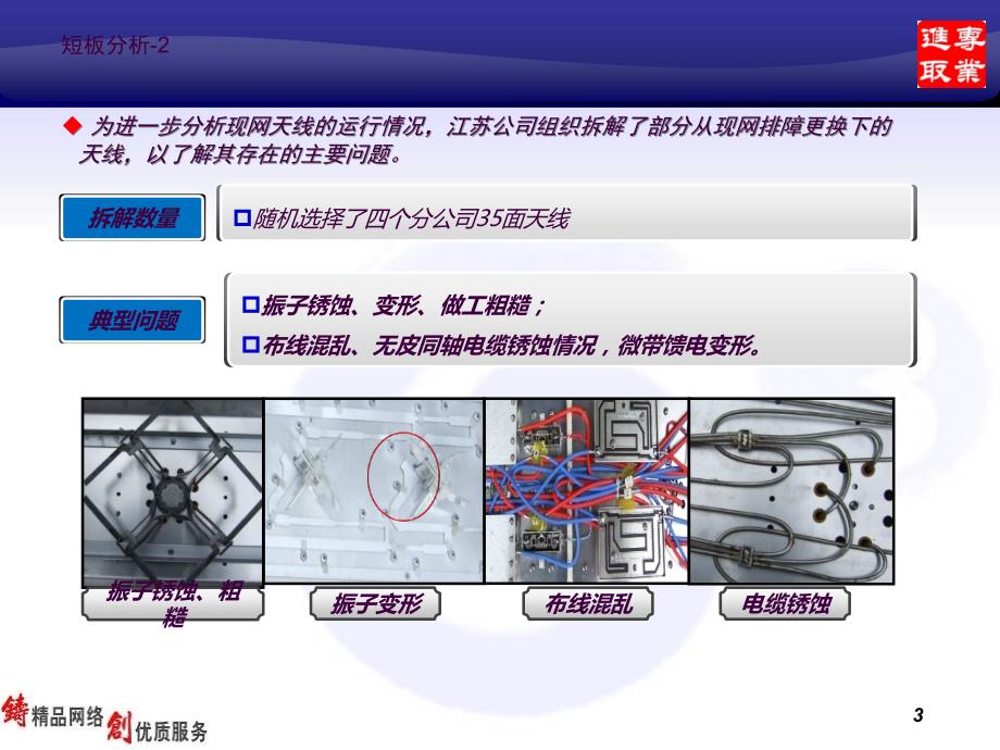 天线故障互调定位ppt课件_第3页