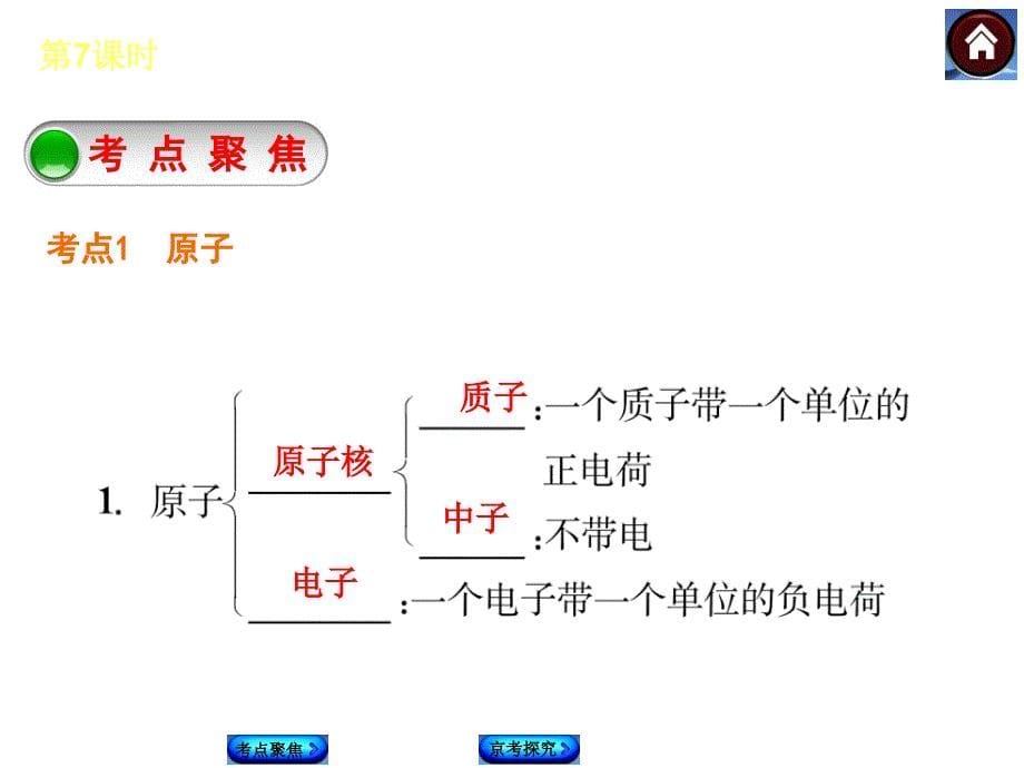 第7课时物质的组成与构成_第5页