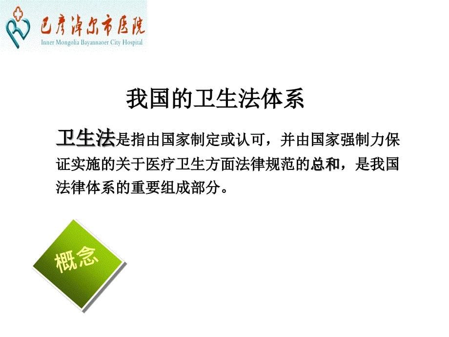 护理相关法律法规教材课件_第5页