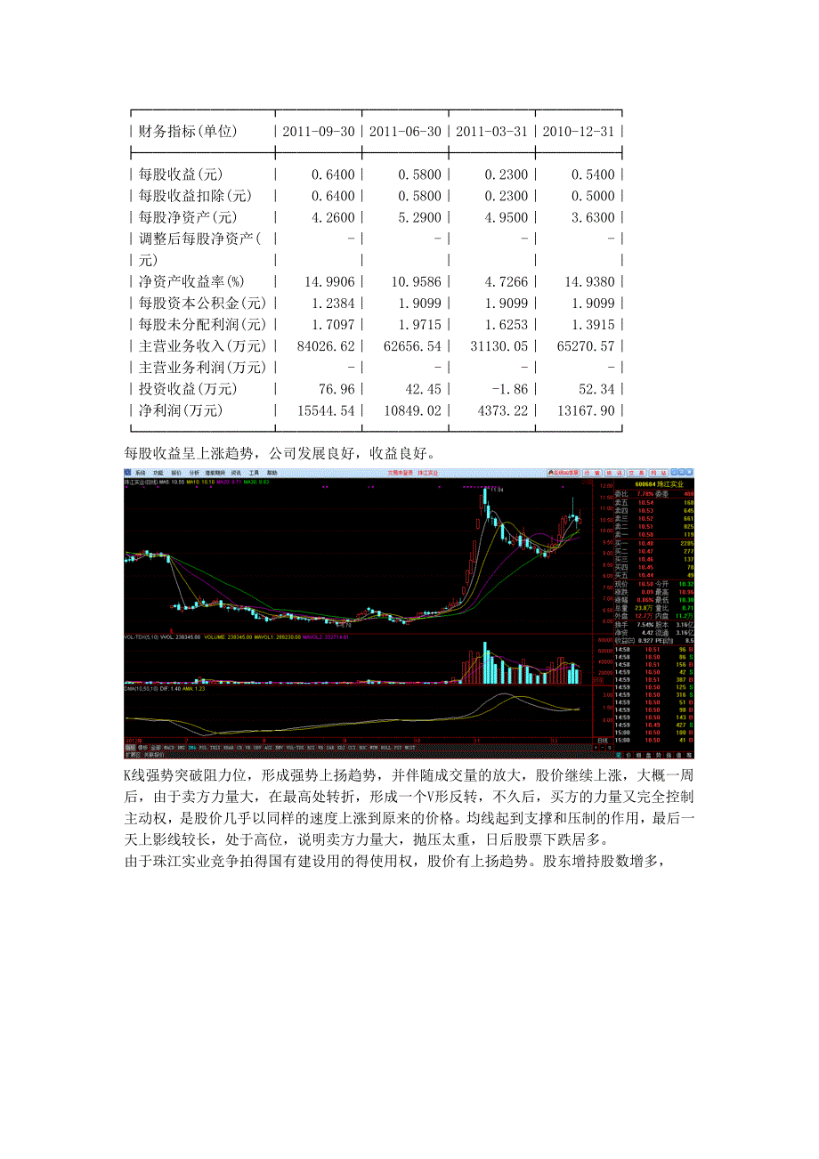 珠江实业股票的投资分析报告_第4页
