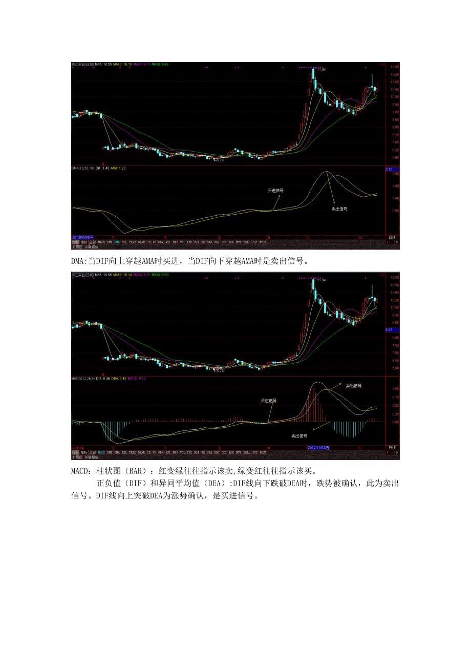 珠江实业股票的投资分析报告_第5页