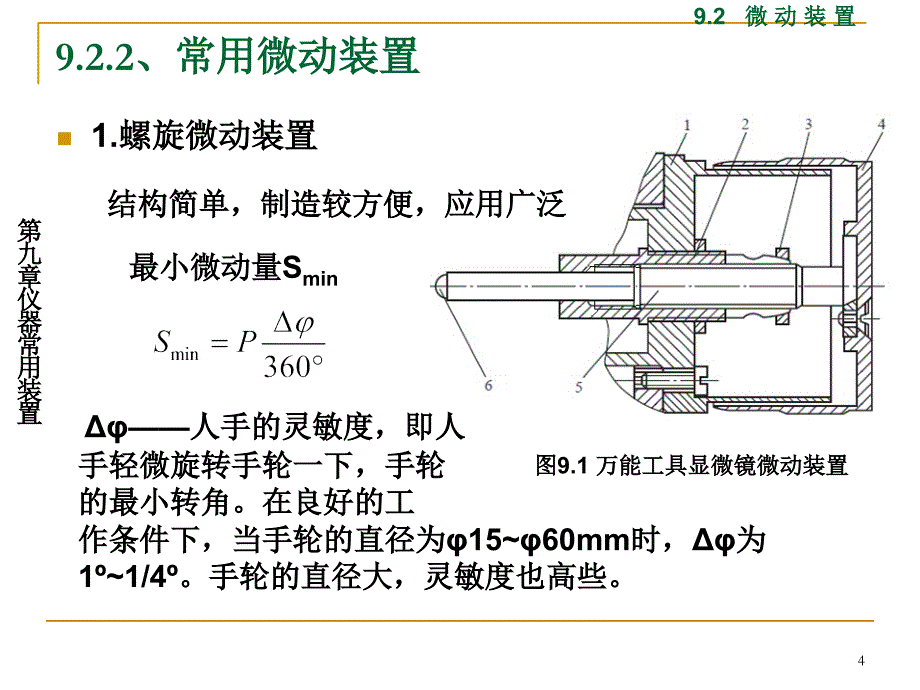 仪器常用装置_第4页