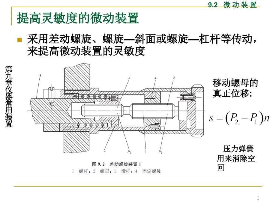 仪器常用装置_第5页