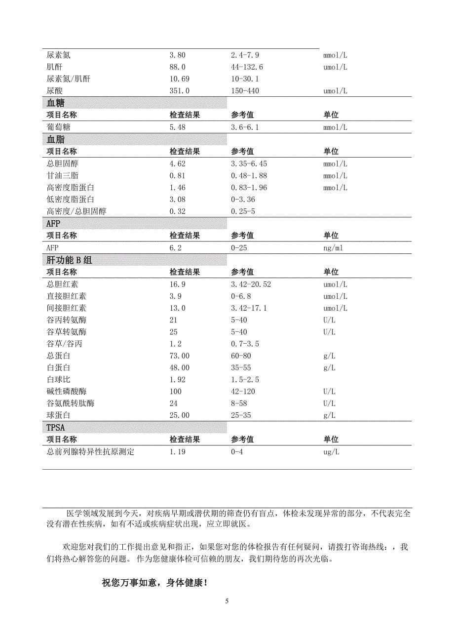 体检报告单汇总_第5页