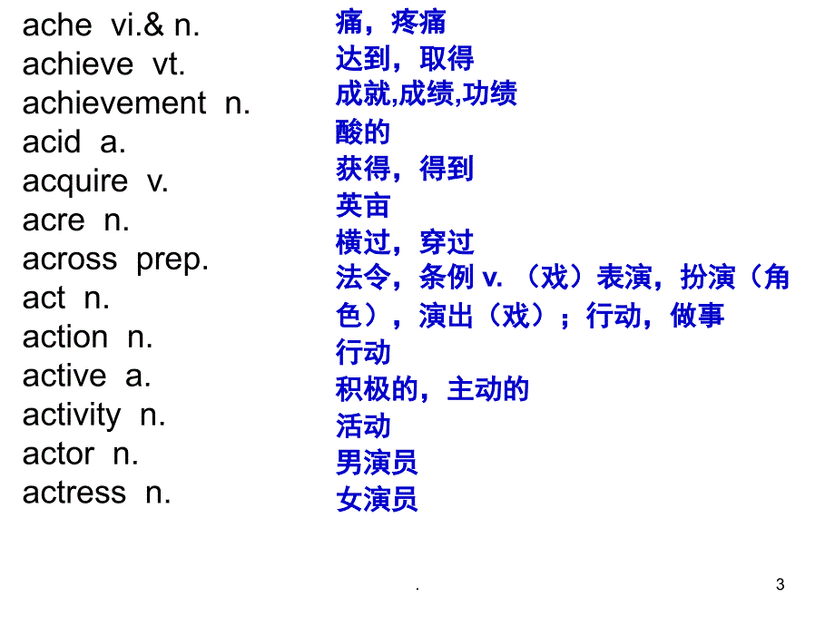 3500单词优秀课件_第3页