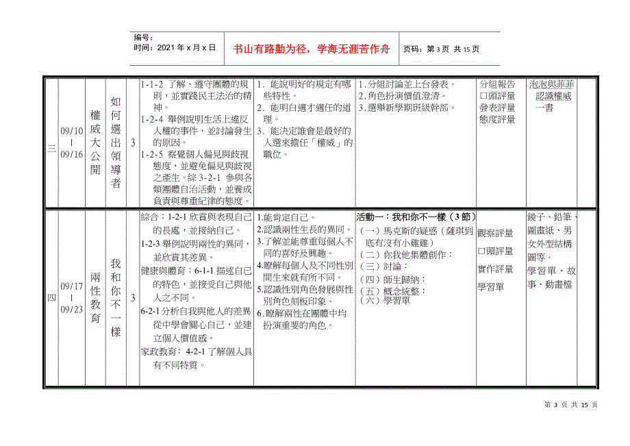 某小学年度上学期学习领域自编课程教学计划表_第3页