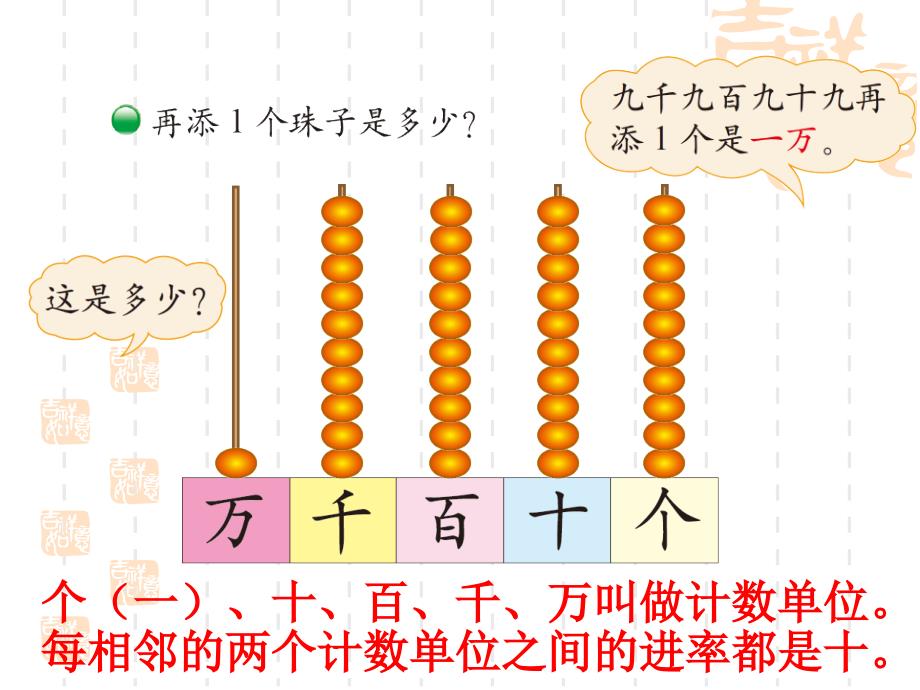 北师大版二年级下册数一数二课件ppt_第2页