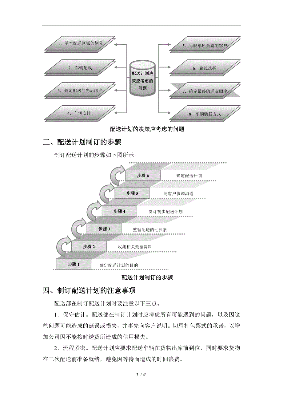 货物配送计划方案_第3页