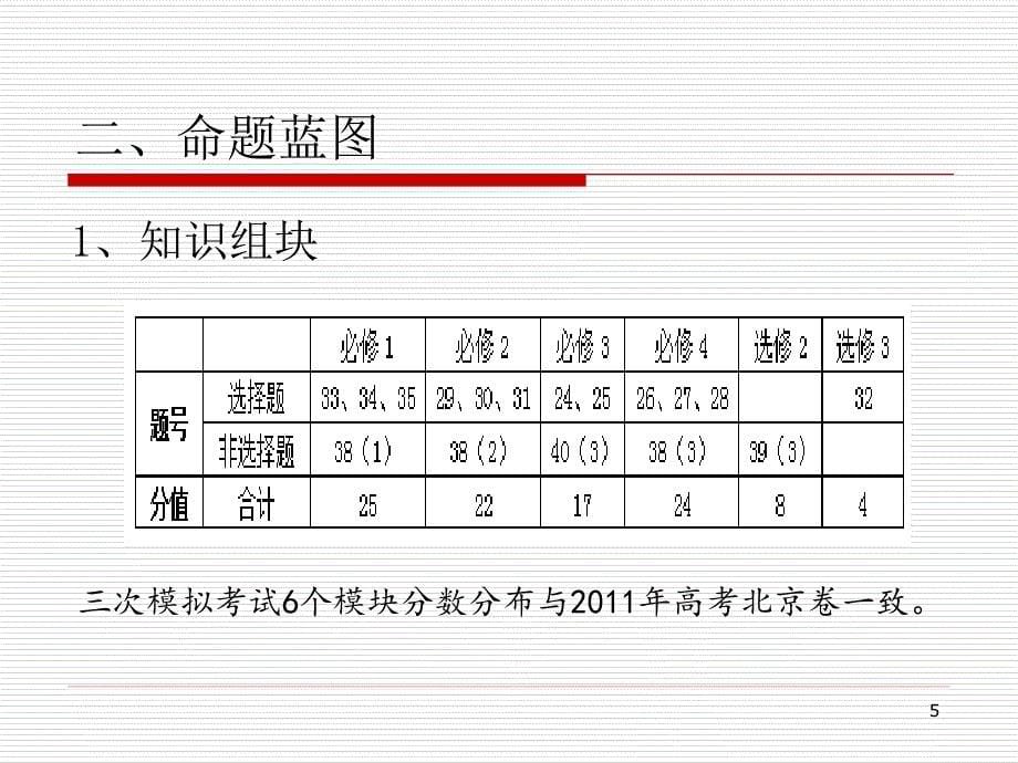 《高期中考试分析》PPT课件.ppt_第5页