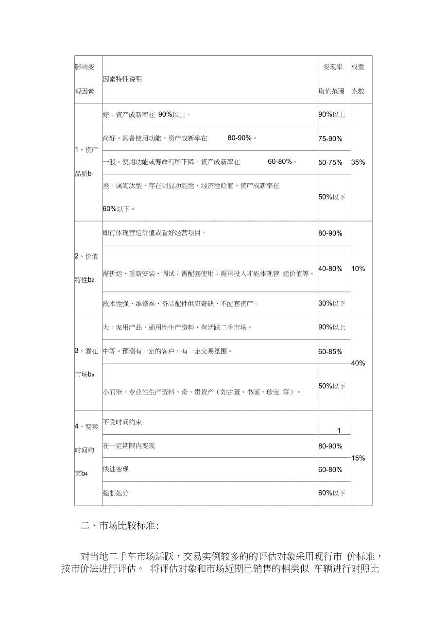 二手车鉴定评估机构规章制度(20210208005547)_第5页