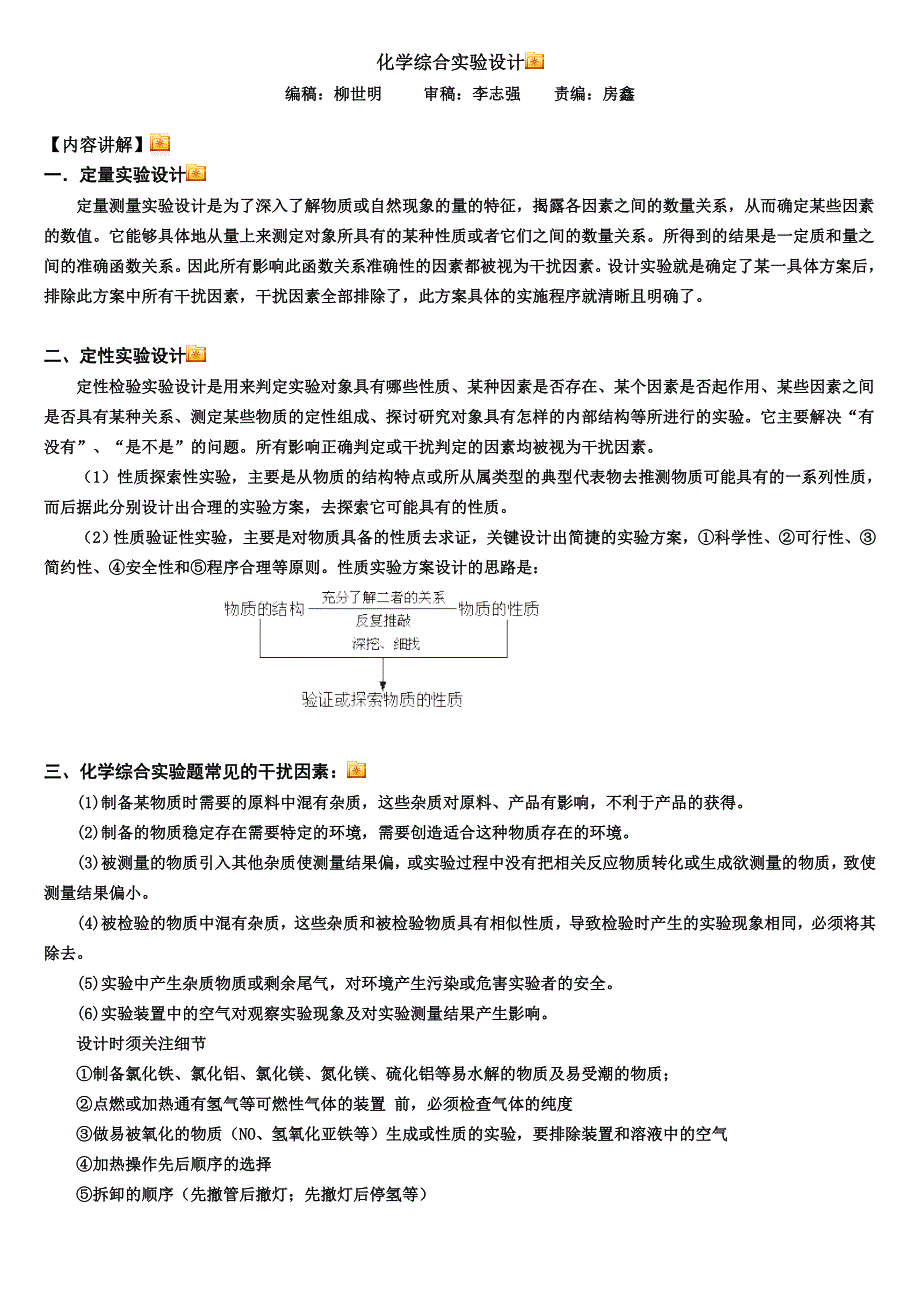 化学综合实验设计_第1页