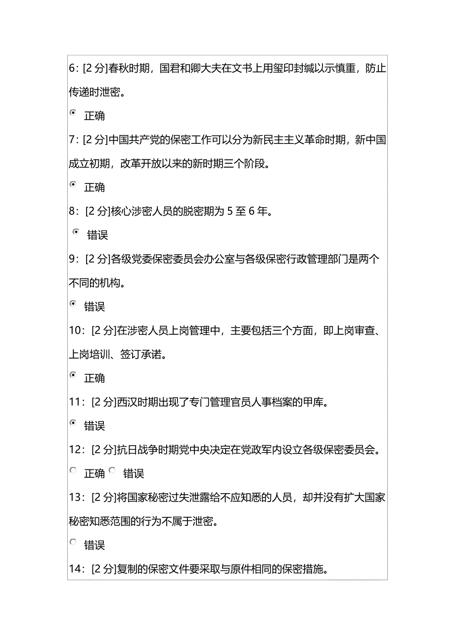 专业技术人员保密意识与常识试卷试卷1.doc_第2页