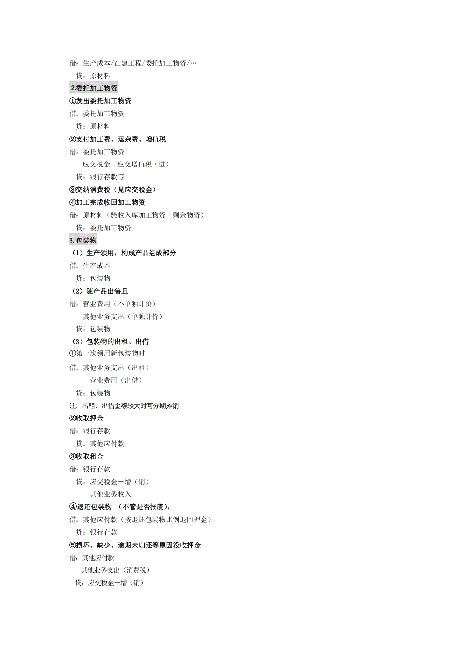 2011会计分录大全22_第3页