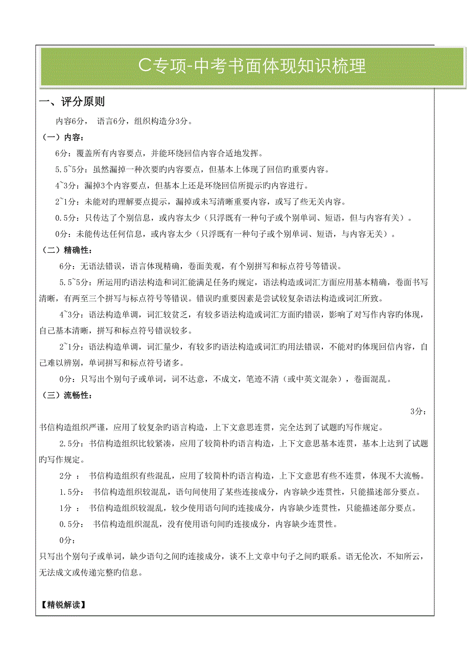 2022中考英语冲刺之写作中考书面表达分析及知识点梳理_第2页