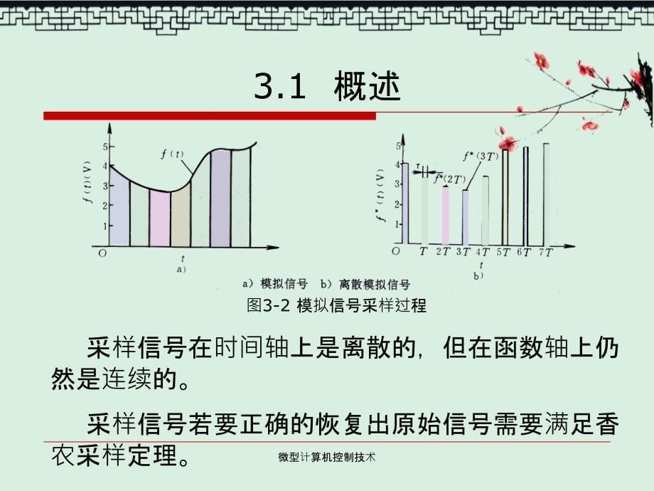 微型计算机控制技术_第5页