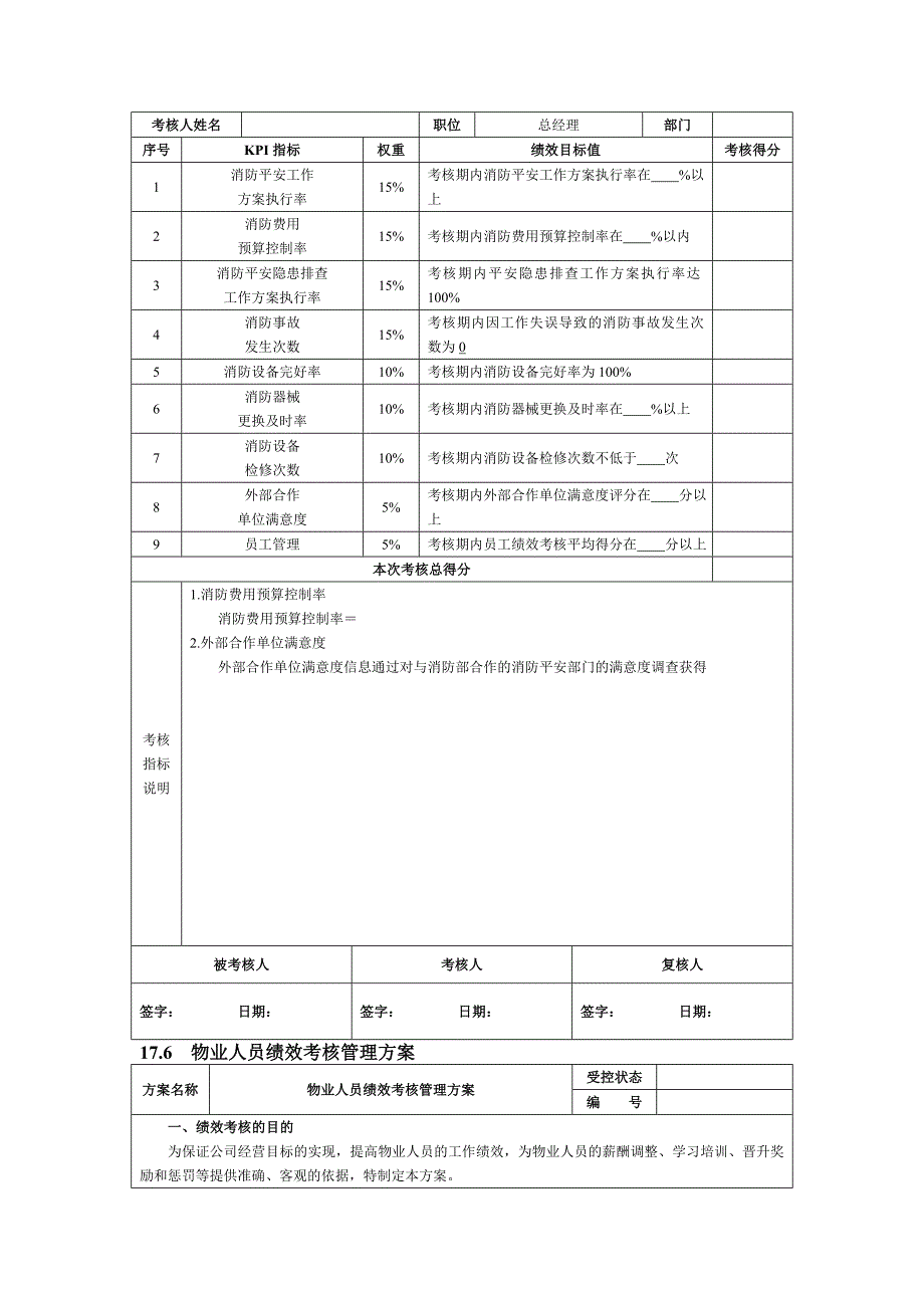 物业绩效量表_第3页