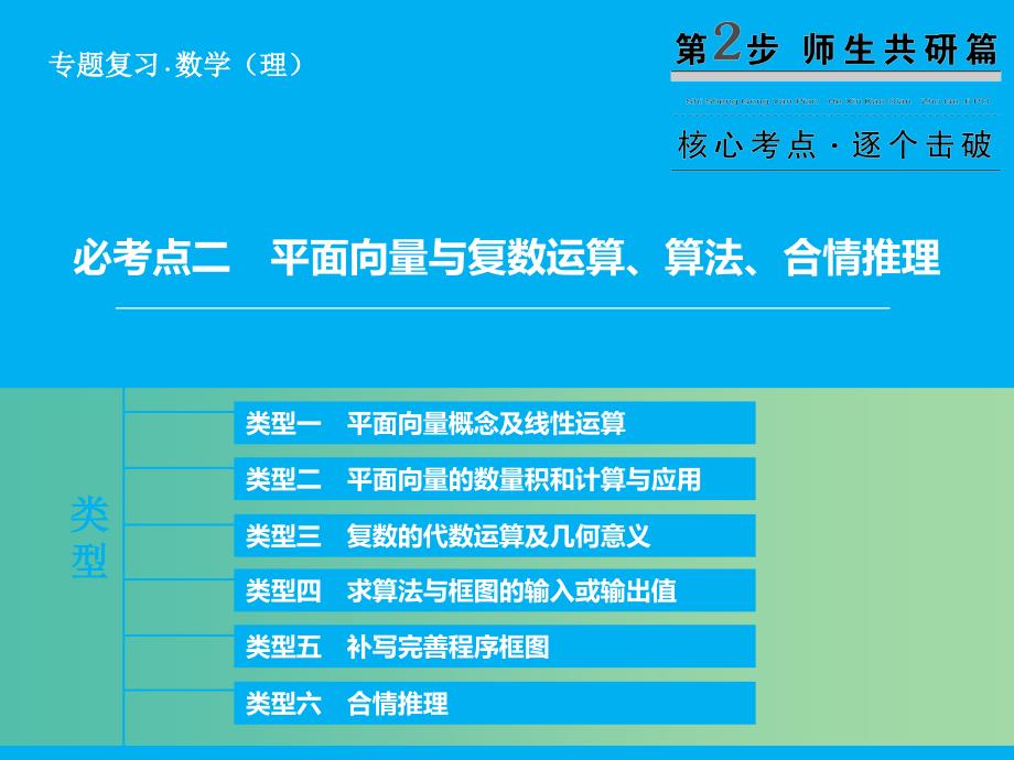 高考数学二轮复习 第1部分 专题1 必考点2 平面向量与复数运算、算法、合情推理课件 理.ppt_第1页