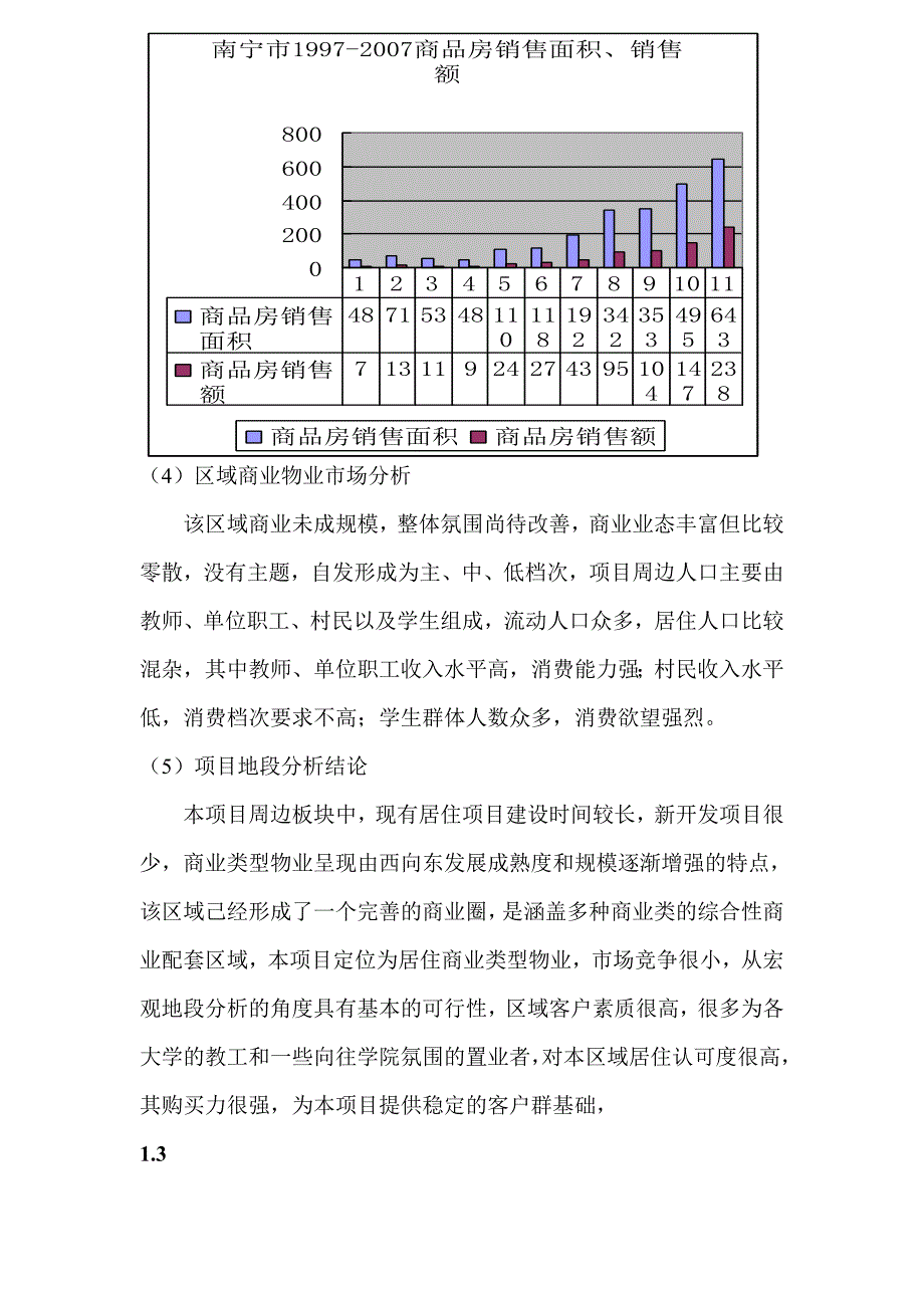 房地产开发项目营销策划书_第4页