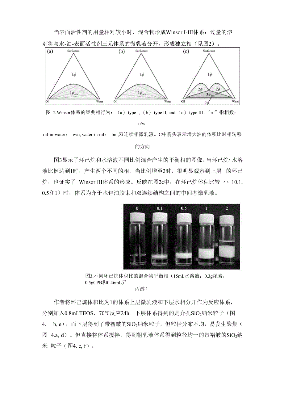 具有放射状褶皱结构的多层次介孔SiO2纳米颗粒的可控合成_第4页