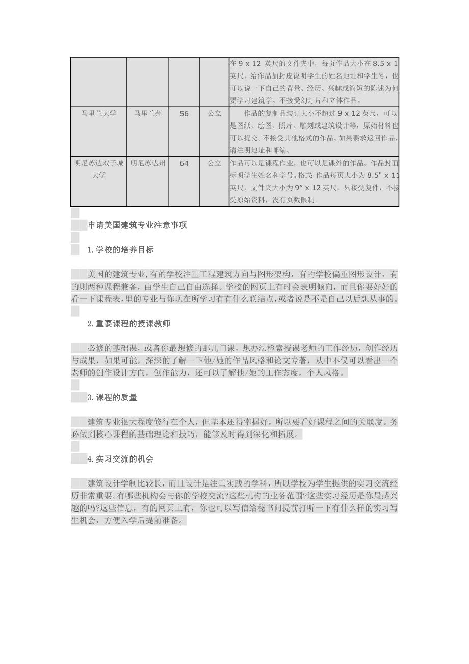 美国留学：美国建筑设计专业对作品集的要求_第3页