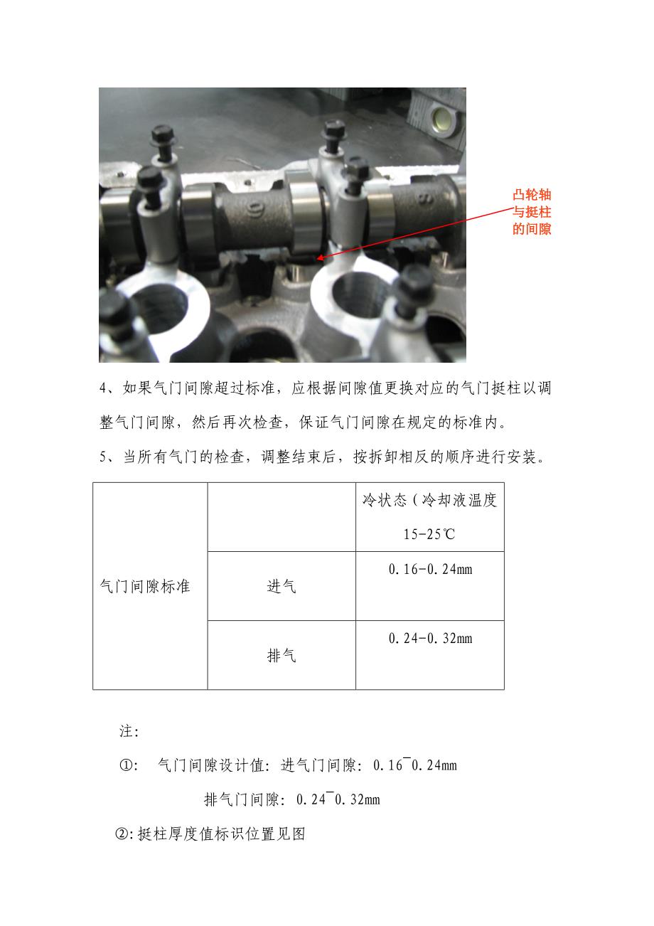 长安C系列发动机气门间隙调整技术指导_第3页