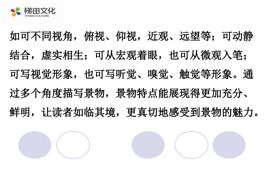 单元写作指导 (2)ppt课件_第3页