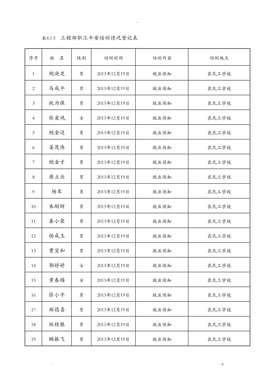 日常安全教育记录_第1页