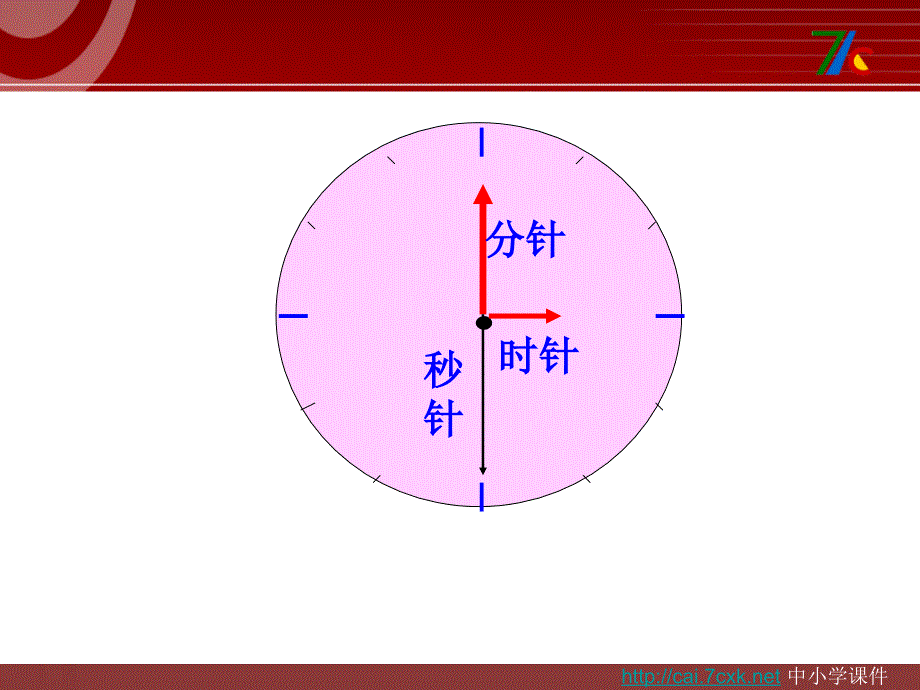 西师大版数学一下6认识钟表课件3_第3页