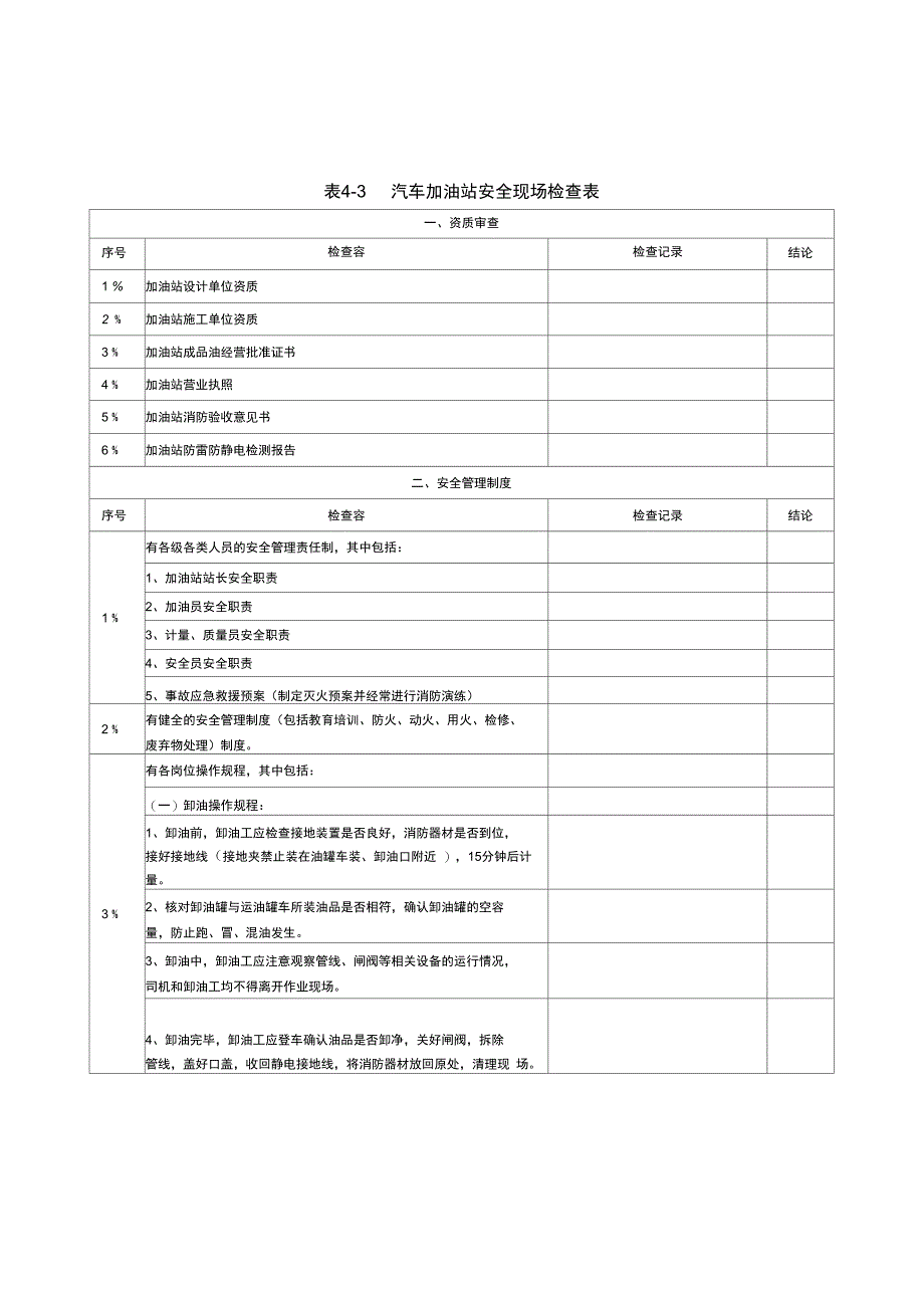 汽车加油站安全现场检查表1_第1页