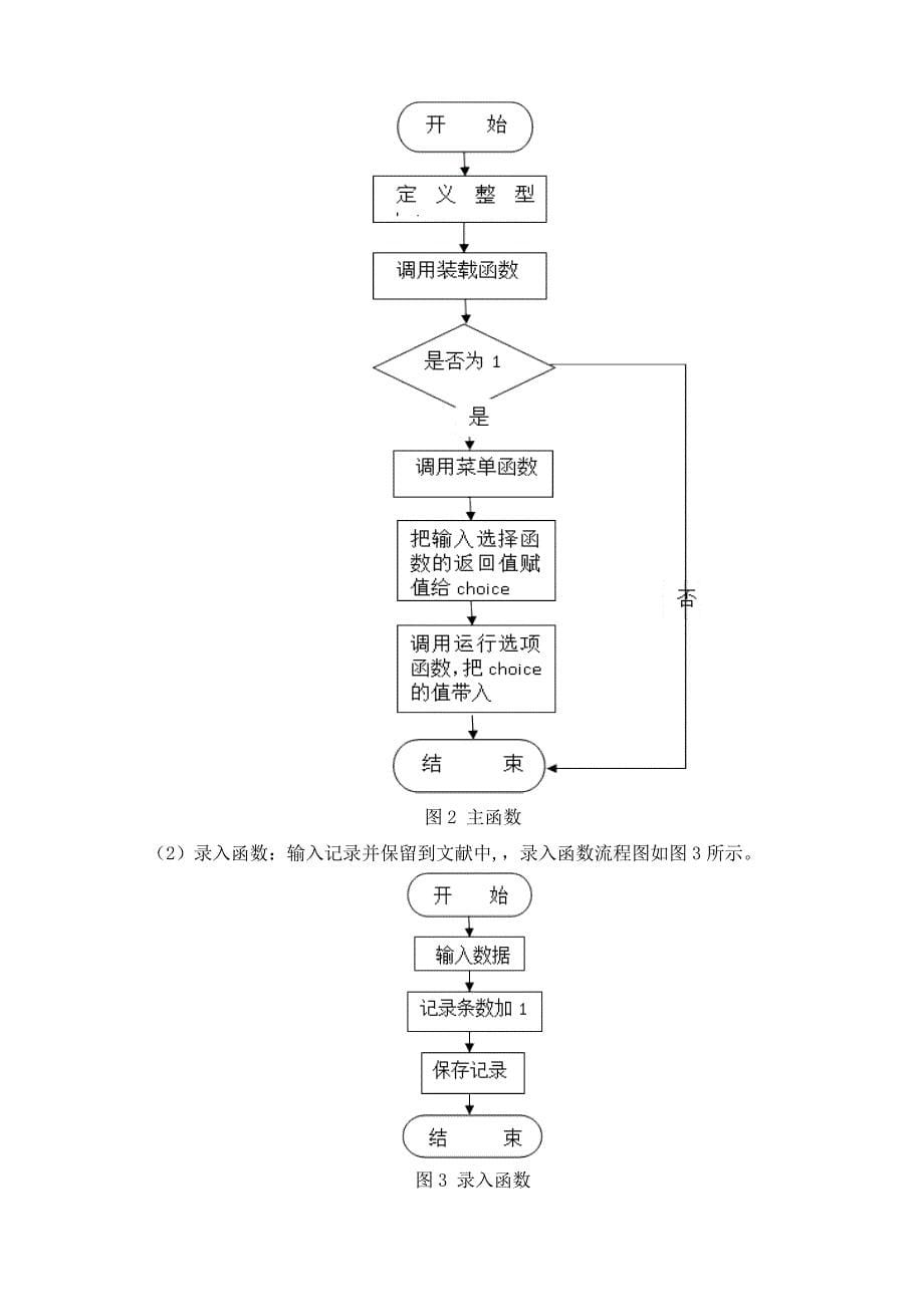 南京邮电大学门禁信息系统设计实验报告_第5页