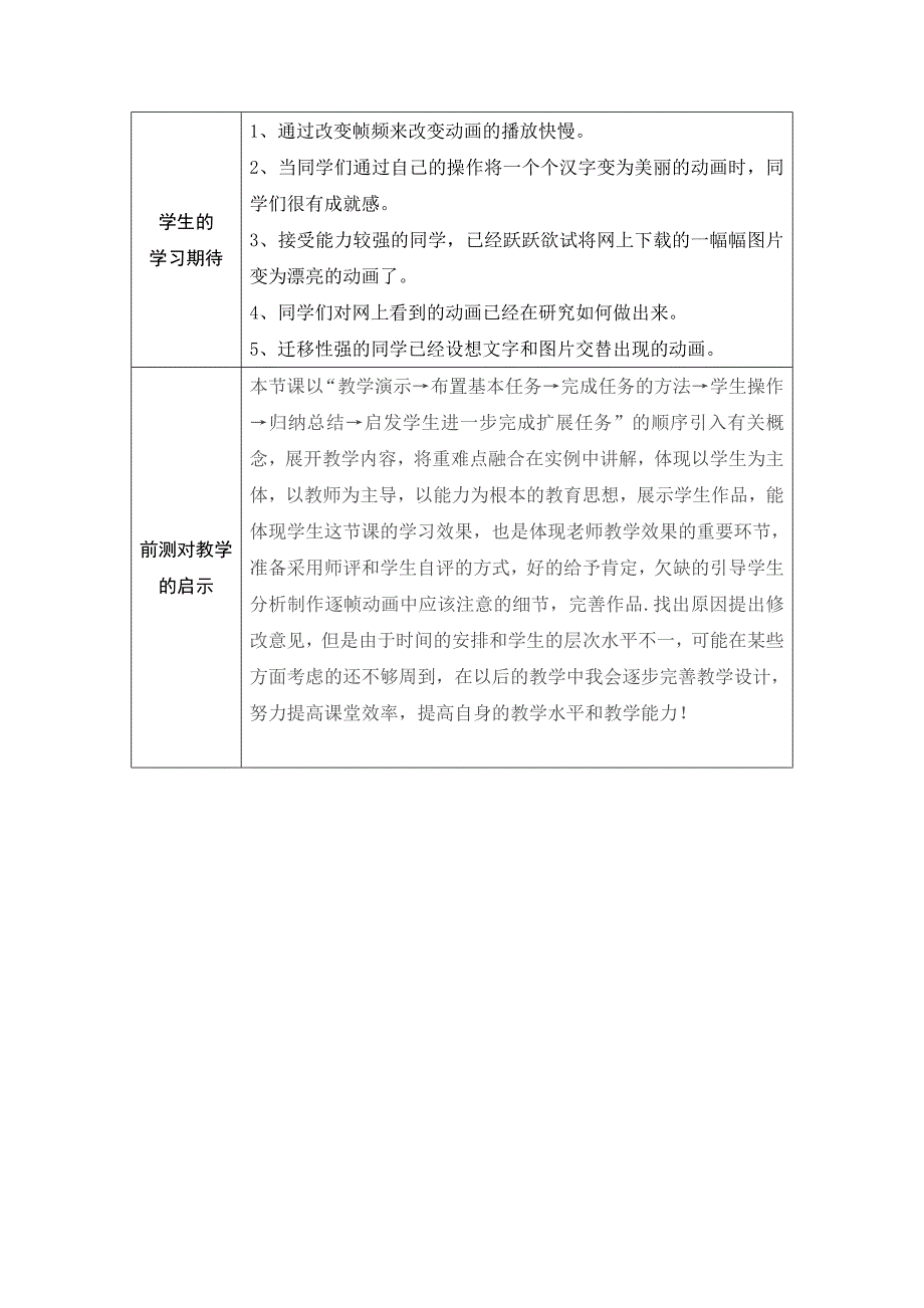 flash逐帧动画学情分析参考表单_第2页