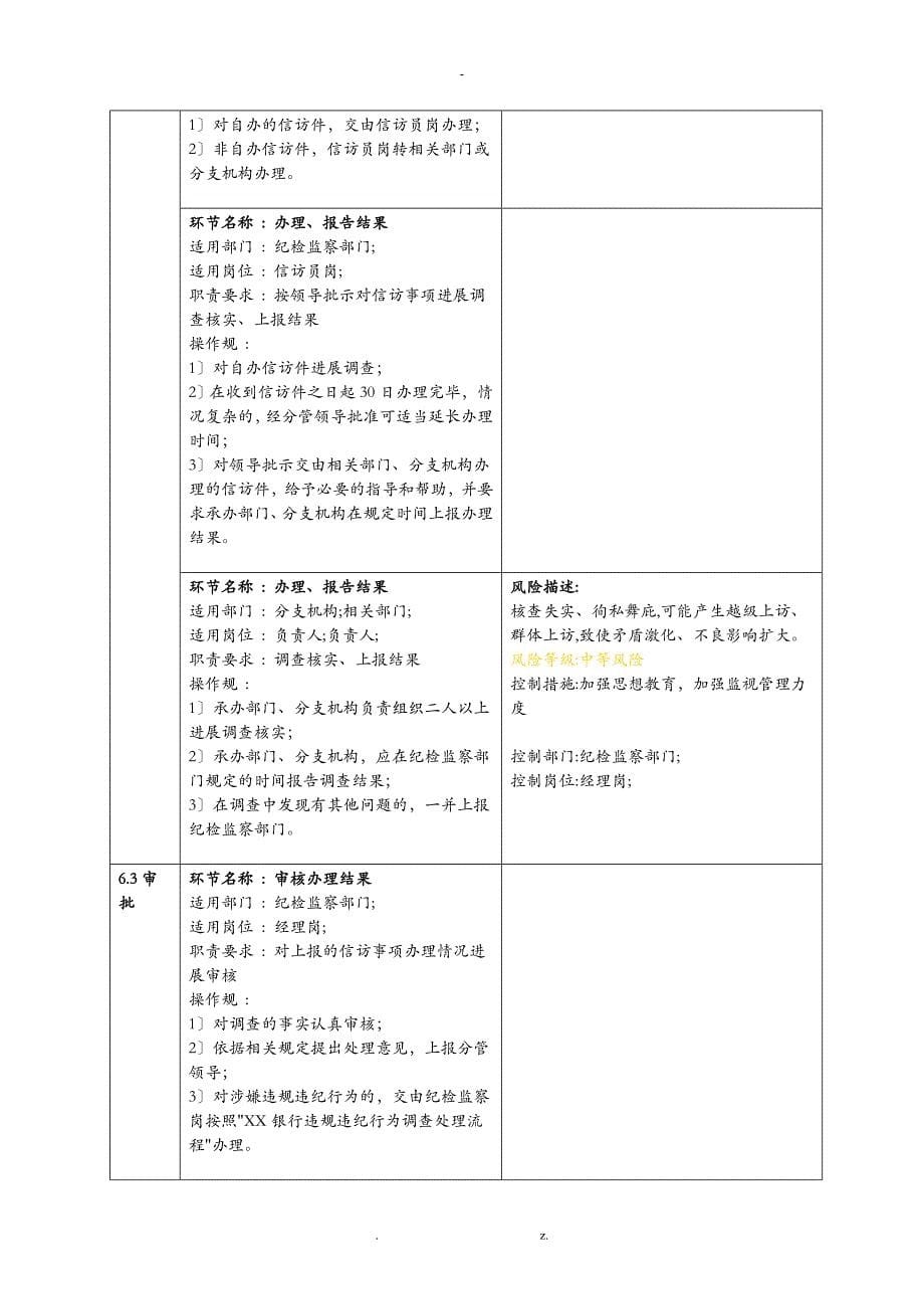 信访工作办理流程_第5页