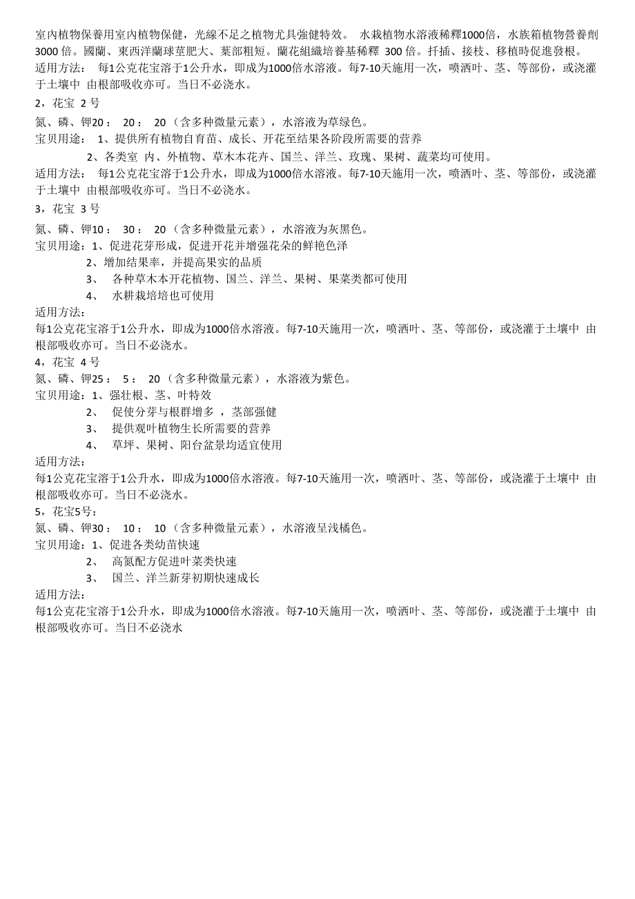 各大花卉肥料奥绿花多多必绿花宝数据_第3页