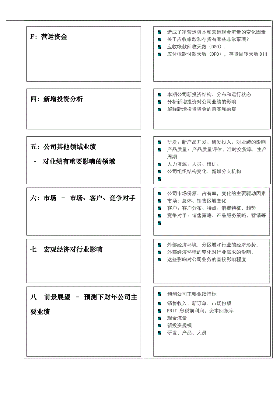 宏酷财税工具：《财务分析报告框架》V1（天选打工人）.docx_第2页