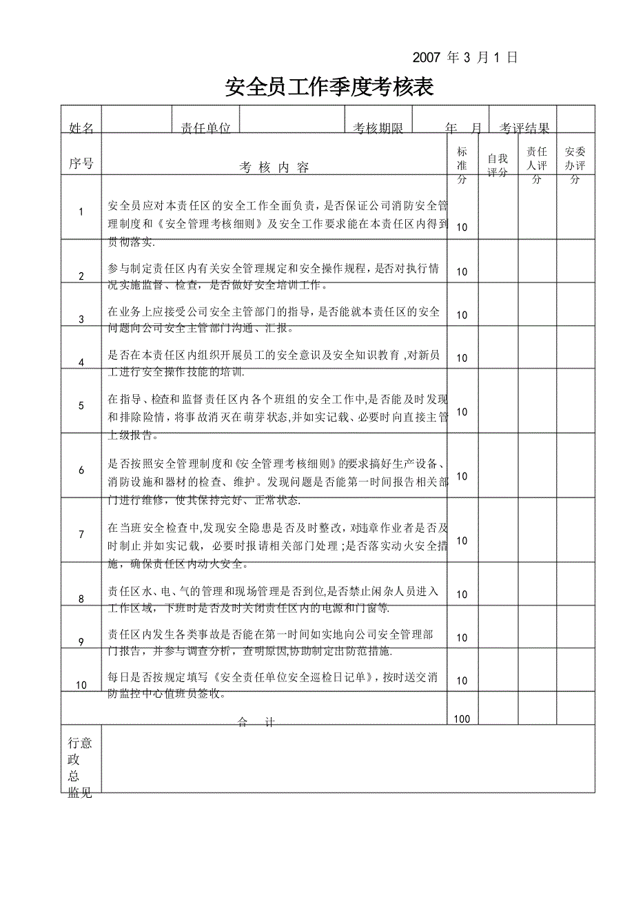 安全员工作考核细则_第3页