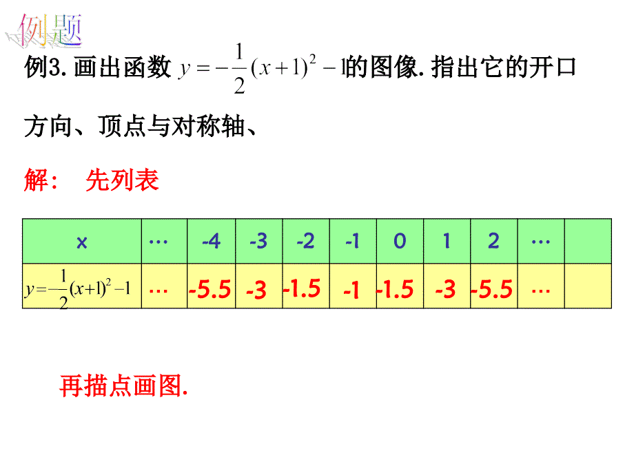 26.1.3二次函数的图像(第3课时.ppt_第3页