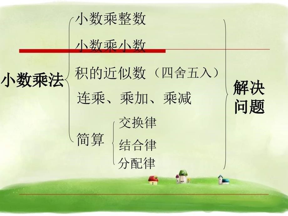 人教版五年级数学上册总复习课件(全册)ppt_第5页