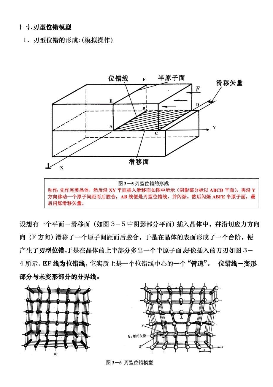 材料科学基础多媒体第二章晶体缺陷_第5页