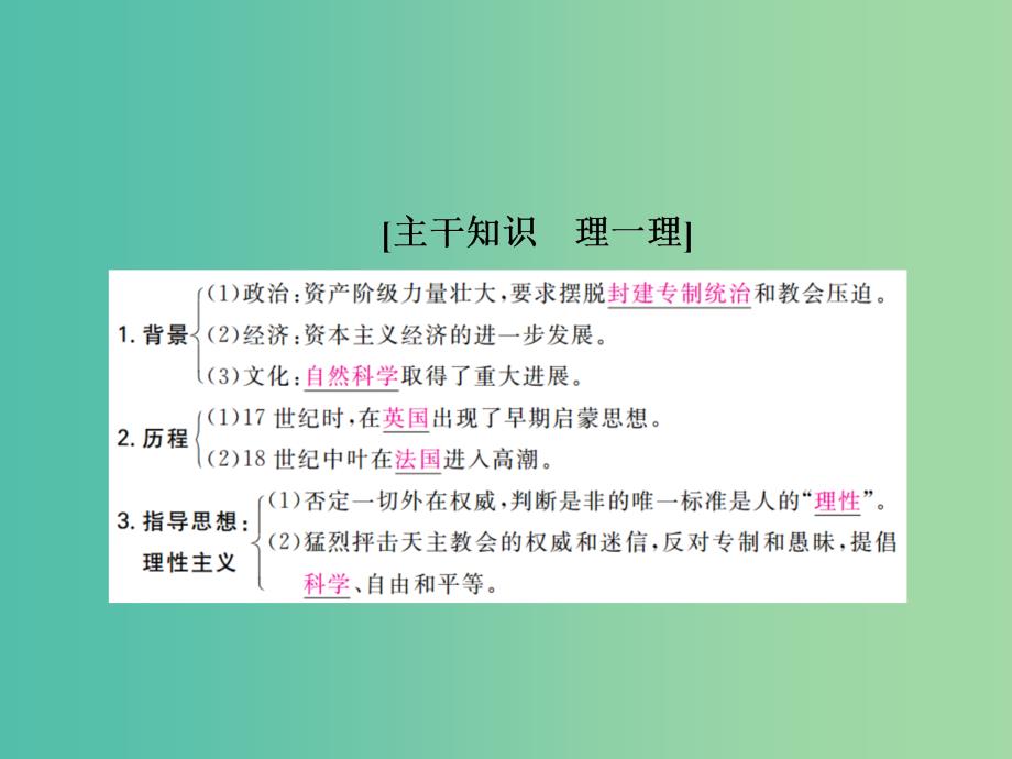 2019届高考历史一轮复习 第十二单元 西方人文精神的起源及其发展 45 启蒙运动课件 新人教版.ppt_第4页