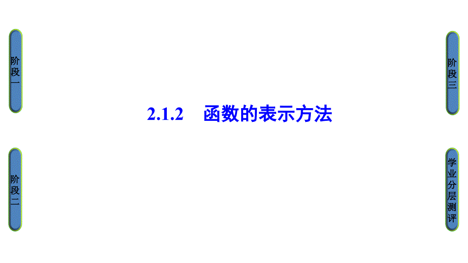 212函数的表示方法课件(38张)高中数学必修1苏教版_第1页