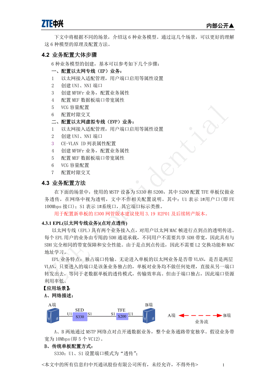 SED单板E300网管配置指导手册.doc_第1页