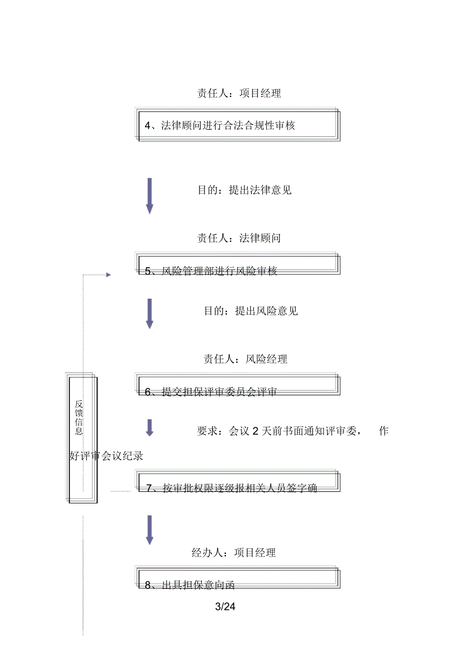 担保公司担保业务操作流程详细_第3页