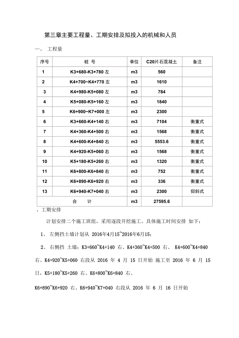 片石混凝土挡土墙施工方案_第5页