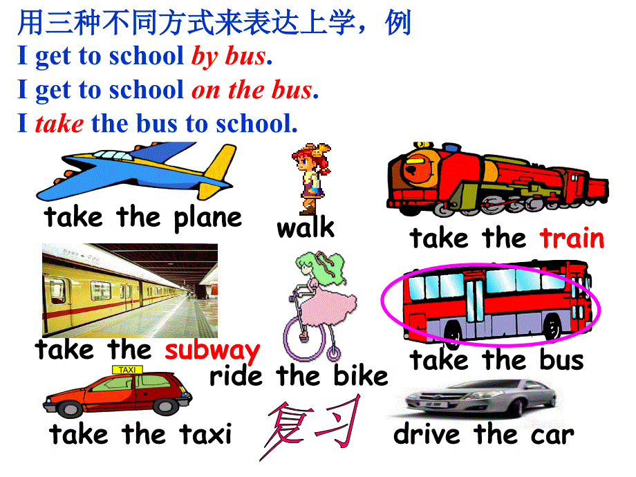 013年春新版七年级英语下册Unit3_How_do_you_get_to_school_Section_B课件_第4页