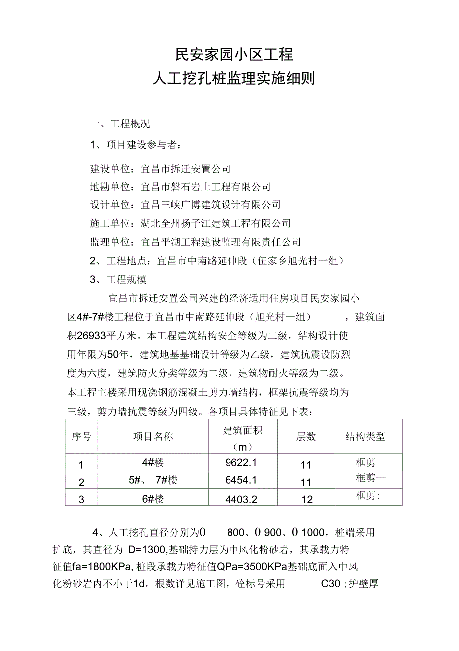 人工挖孔桩监理实施细则书1_第1页