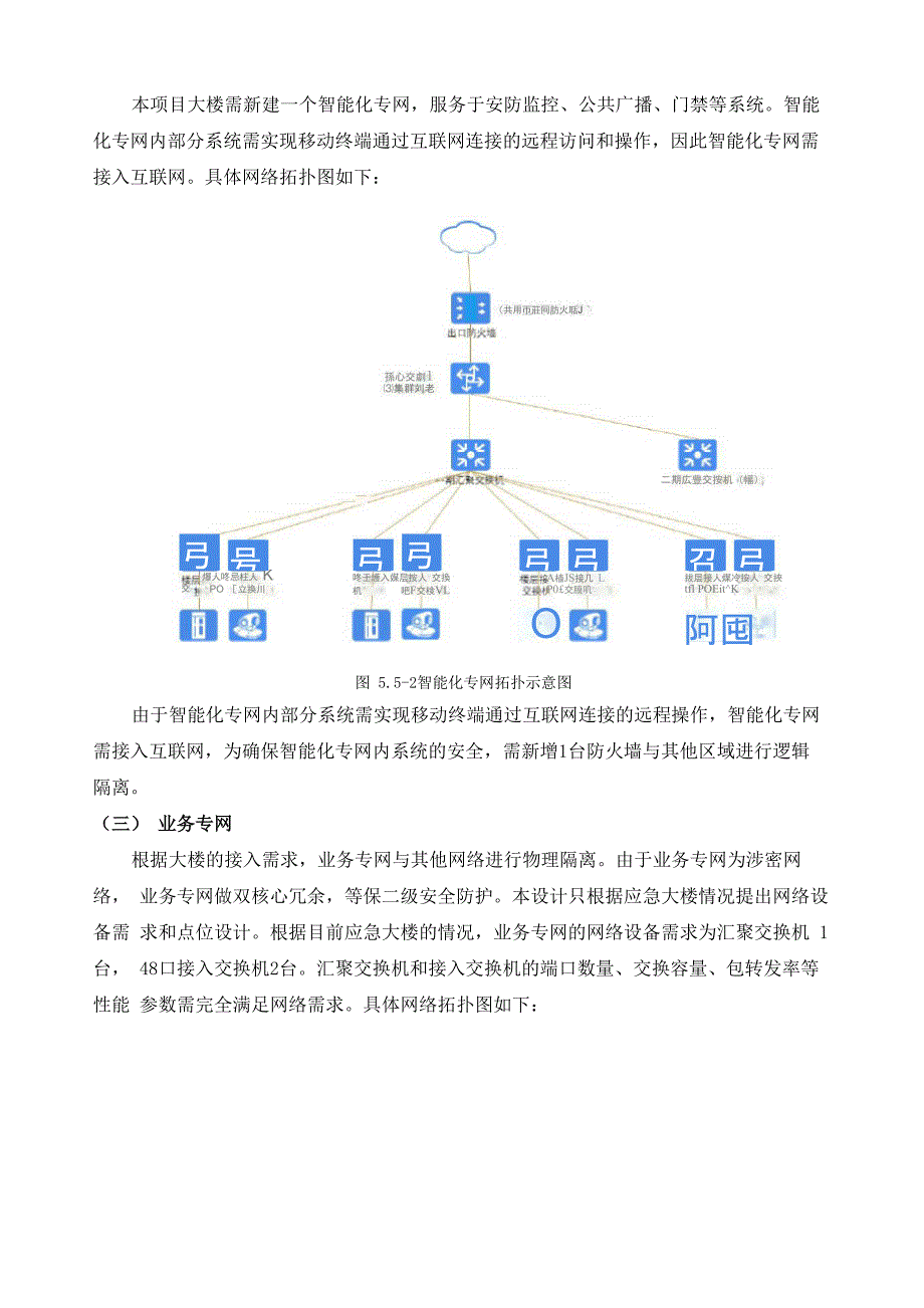 网络系统方案_第4页